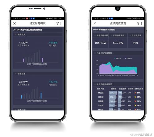 電子表格軟件能解決什么問(wèn)題